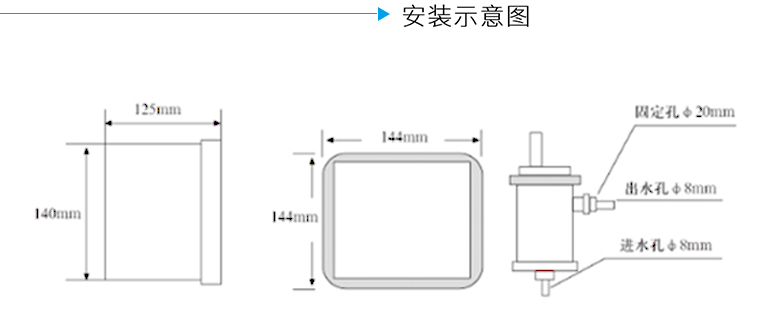 安装示意图